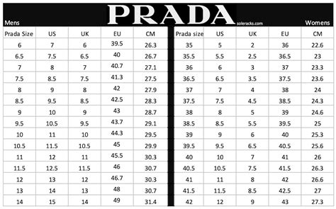 Sizing Guide : r/Prada 